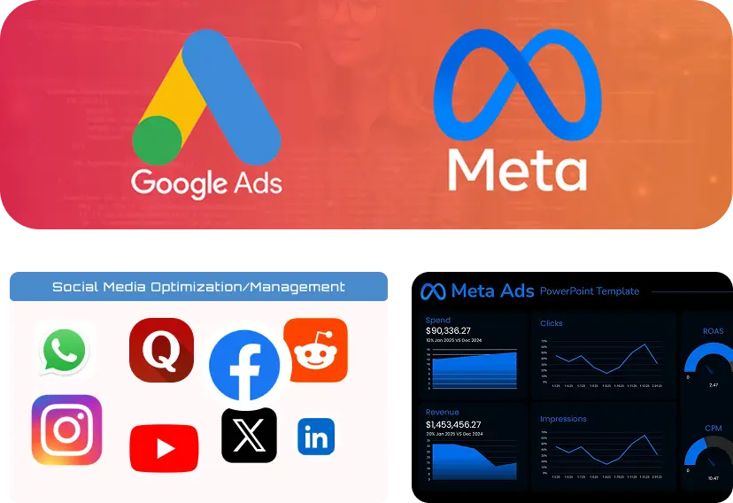 Advertisement and SEO services by Nirith digital marketing agency in Patna